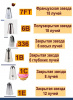 Базовый набор №2 кондитерских насадок 6 шт 7/6FT, 6B, 336, 1B, 1C, 1E Эконом Базовый набор №2 кондитерских насадок 6 шт 7/6FT, 6B, 336, 1B, 1C, 1E Эконом